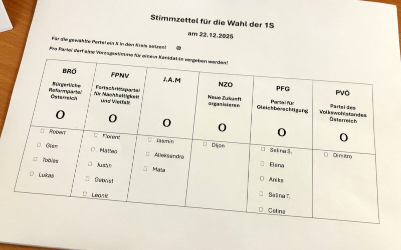 1S – „Wir gründen eine Partei“